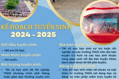 KẾ HOẠCH TUYỂN SINH VÀO LỚP 10 NĂM HỌC 2024-2025